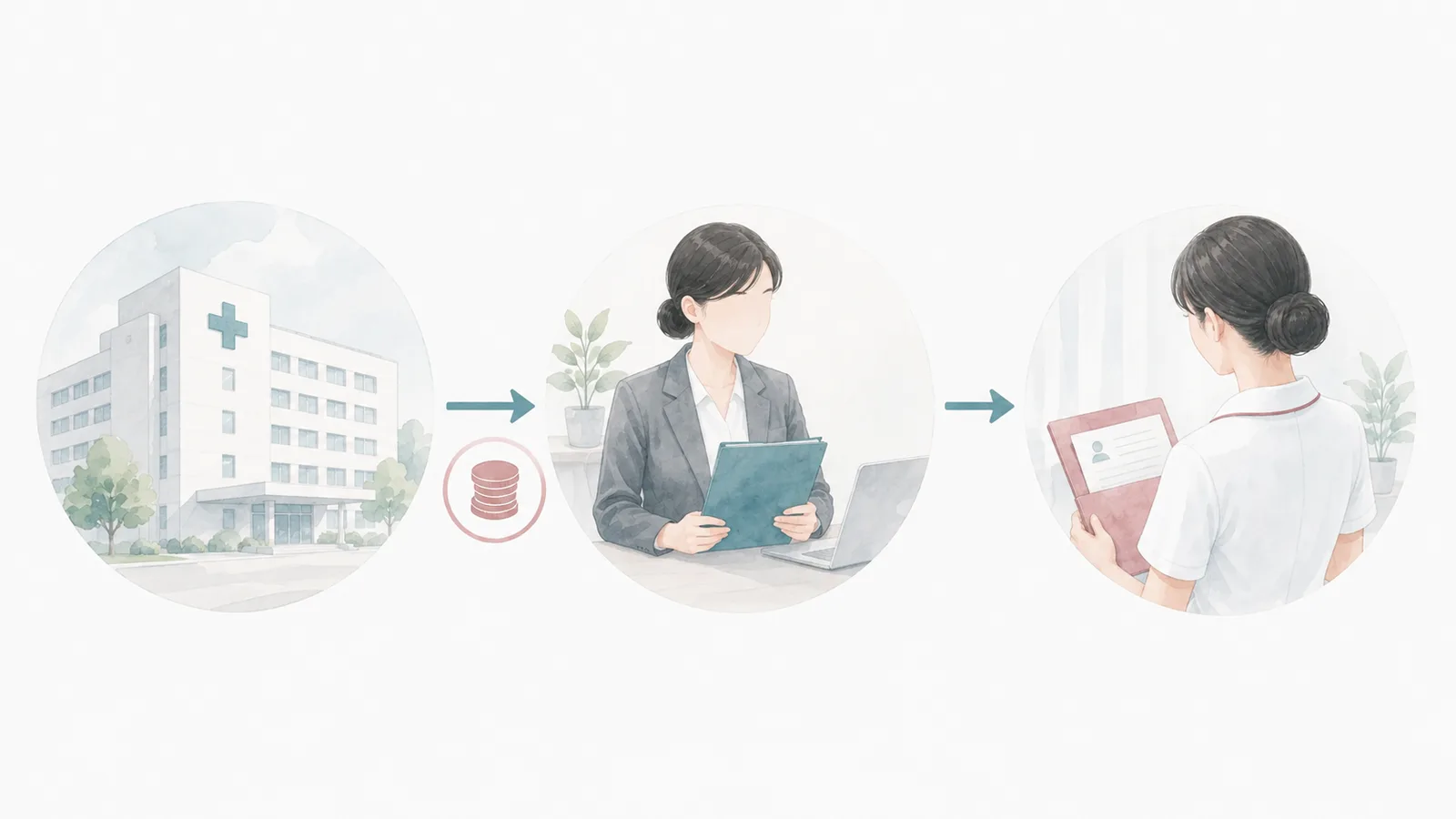 病院が紹介料を支払い看護師が求人情報を受け取る仕組みのイラスト